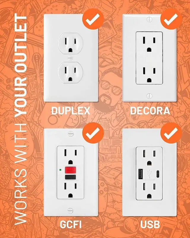 Alt view image 6 of 7 - ECHOGEAR On-Wall Surge Protector with 6 Pivoting AC Outlets & 1080 Joules of Surge Protection - Low Profile Design Installs Over Existing Outlets to Protect Your Gear (White)