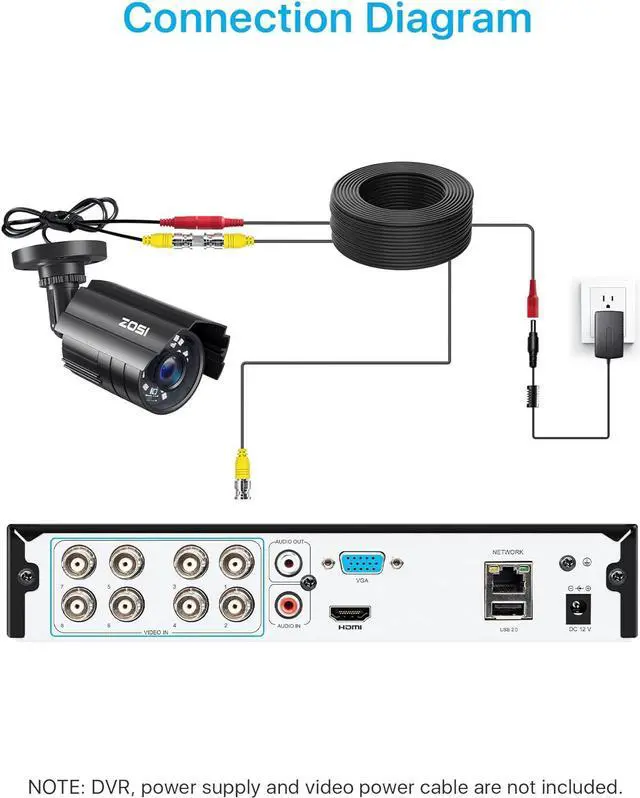Alt view image 6 of 7 - ZOSI 1080P CCTV Camera Outdoor Indoor Hybrid 4 in 1 HD TVI/CVI/AHD/CVBS Home Security Cameras System,Night Vision,Waterproof Metal Housing Bullet Cam For 960H,720P,1080P,5MP,4K analog Surveillance DVR