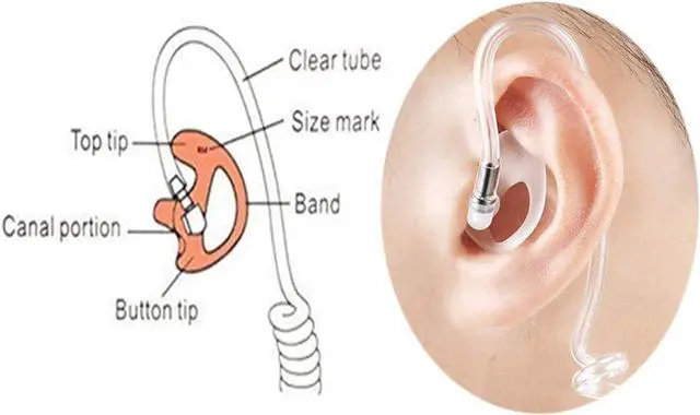 Alt view image 3 of 4 - Earmold Earbud for Two-Way Radio Air Acoustic Coil Tube Audio Kits (2 Pairs,Medium)