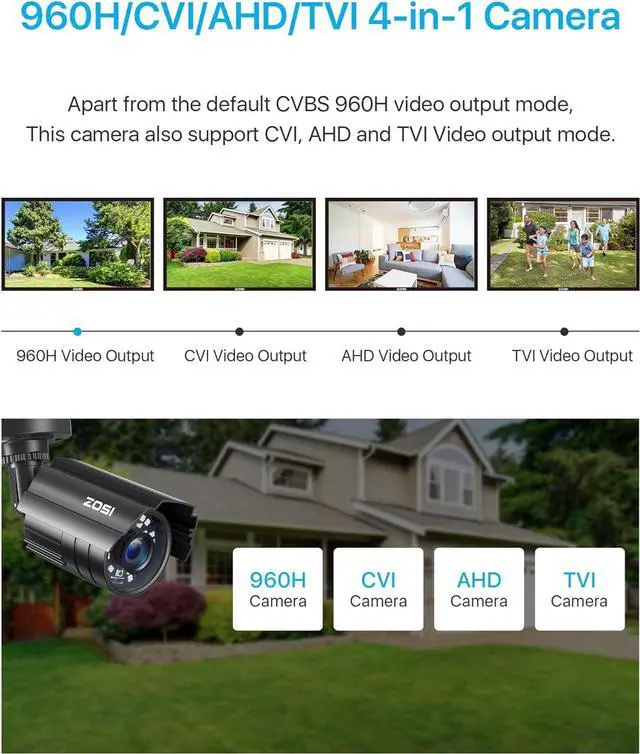 Alt view image 2 of 7 - ZOSI 1080P CCTV Camera Outdoor Indoor Hybrid 4 in 1 HD TVI/CVI/AHD/CVBS Home Security Cameras System,Night Vision,Waterproof Metal Housing Bullet Cam For 960H,720P,1080P,5MP,4K analog Surveillance DVR