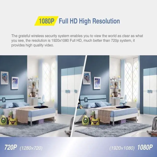 Alt view image 6 of 7 - Gadpiparty Tonton [Add -on IP Camera] 1080P Full HD 2MP Wireless IP Network Camera,Metal Housing,Waterproof Outdoor Indoor Security Camera with PIR Sensor,Audio Recording, Only Suitable 8/10CH NVR Ki