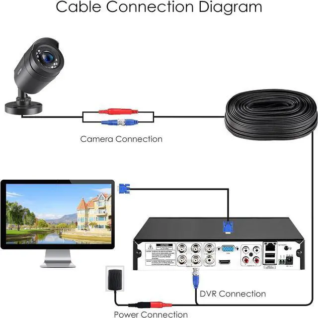 Alt view image 6 of 7 - 4 Pack 2MP 1080p HD-TVI Home Security Camera Outdoor Indoor 1920TVL,24PCS LEDs,80ft Night Vision, 90°View Angle, Weatherproof Outside Surveillance CCTV Bullet Camera(Black)