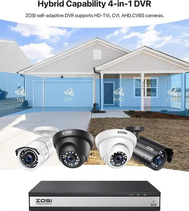 Alt view image 4 of 7 - ZOSI 16 Channel H.265+ Home Security DVR Recorder, 1080P Lite Hybrid 4-in-1(Analog/AHD/TVI/CVI) CCTV DVR for Security Camera, Motion Detection, Mobile Remote Control, Alert Push (2TB HDD Included)