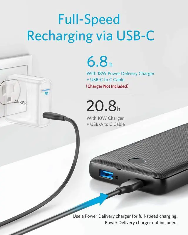 Alt view image 5 of 7 - Anker PowerCore Essential 20000 PD Portable Charger, 20000mAh USB-C Power Bank with 18W Power Delivery, High-Capacity External Battery Compatible with iPhone 11/11 Pro / 11 Pro Max / 8 / X/XR, Sam