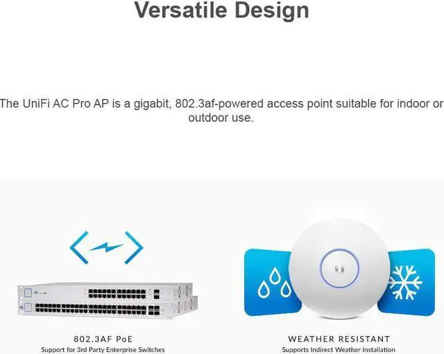 Alt view image 3 of 7 - Ubiquiti Networks UAP-AC-PRO-E Access Point (No PoE Included In Box) 2-Pack Bundle