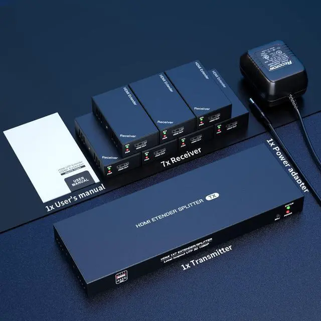 Alt view image 7 of 7 - HDMI Extender Splitter 1x2 1080P@60Hz Over Cat 5E/6/7 Ethernet Cable 50m (165ft) Support 2 HDMI loopout EDID Copy POC Function (1 in 2 Out)