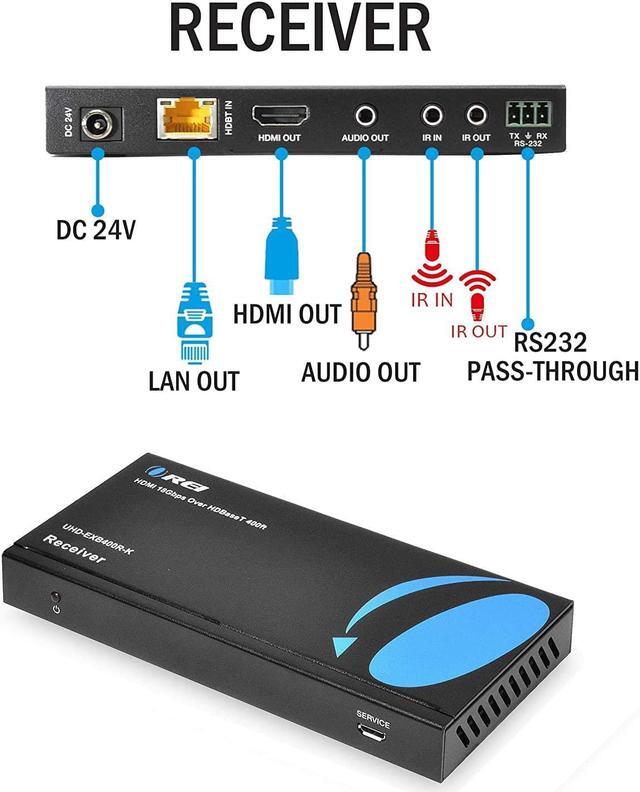 Alt view image 4 of 12 - 1x4 HDMI Extender Splitter HDBaseT 4K by OREI Multiple Over Single Cable CAT6/7 4K@60Hz 4:4:4 HDCP 2.2 With IR Remote EDID Management, HDR - Up to 400 Ft - Loop Out - Low Latency - Full Support