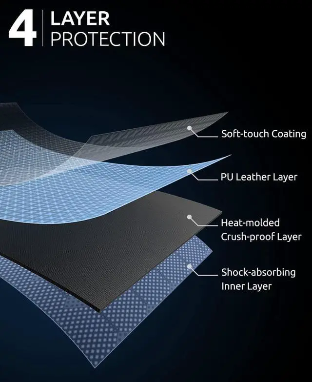 Alt view image 5 of 7 - Protective Laptop Case: 13-14 Inch Computer Carrying Sleeve for 2023 New MacBook Air Pro Microsoft Surface or Chromebook - Padded Waterproof and Shockproof Hard Lap Top Cover Cases C Black