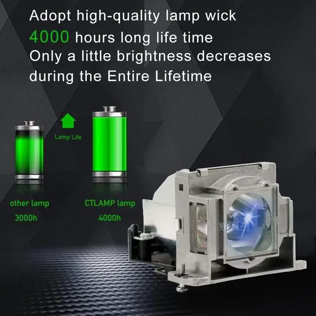 Alt view image 3 of 7 - Original VLT-HC910LP/ VLT-EX100LP Projector Lamp Bulb with Housing Compatible with Mitsubishi HC1100 HC1100U HC1500 HC1500U HC1600 HC1600U