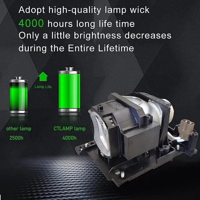 Alt view image 3 of 4 - A+ Quality DT01171 Replacement Projector Lamp Bulb with Housing Compatible with Hitachi CP-WX4021N CP-X4021N CP-X5021N CP-X4022WN CP-WX4022WN