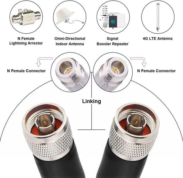 Alt view image 5 of 7 - RF N Male to N Male Cable 75FT, 50 Ohm Low Loss Cable KMR400 Coax Extension Cable for 3G/4G/5G/LTE/GPS/WiFi/RF/Ham/Radio to Antenna or Phone Signal Booster Use