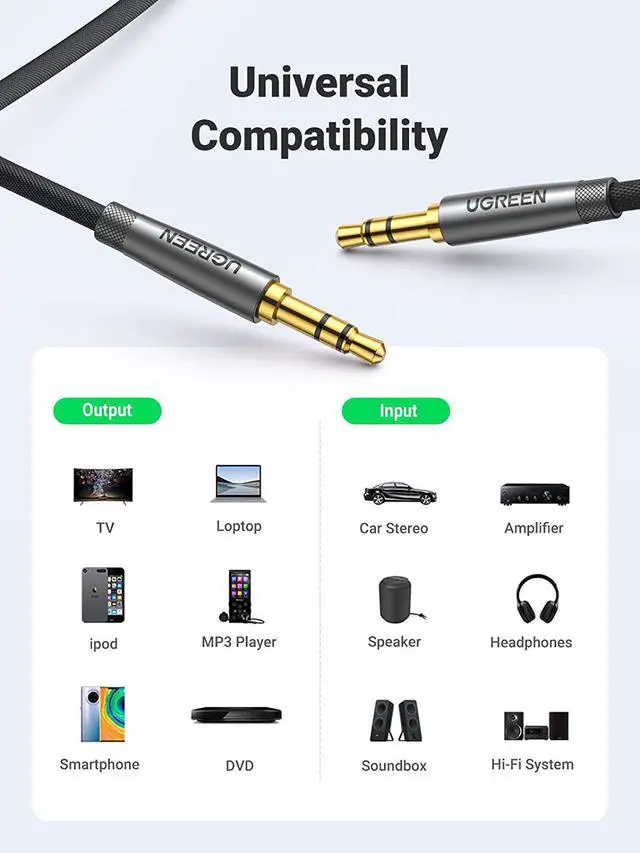 Alt view image 6 of 7 - Good Product Outlet 3.5mm Audio Cable Nylon Braided Aux Cord Male to Male Stereo Hi-Fi Sound for Headphones Car Home Stereos Speakers Tablets Compatible with iPhone iPad iPod Echo More 6FT