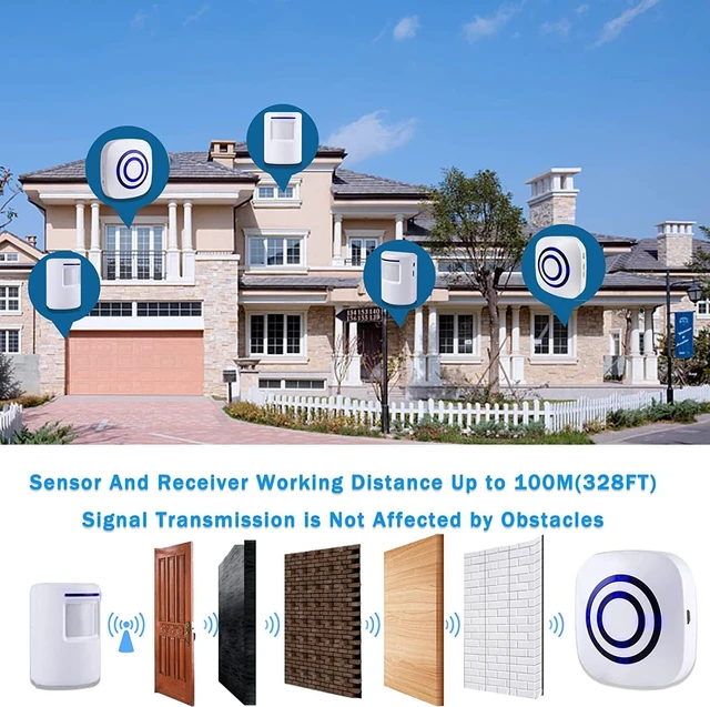Alt view image 5 of 6 - Motion Sensor Alarm, Long Range Wireless Driveway Alarm