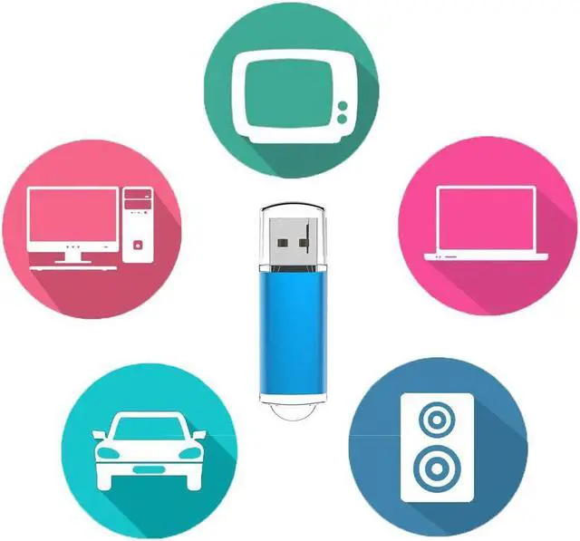 Alt view image 2 of 7 - USB Flash Drive 32GB Thumb Drive 2.0 High Speed Memory Stick Jump/ Zip/ Pen Drive Blue 32 GB