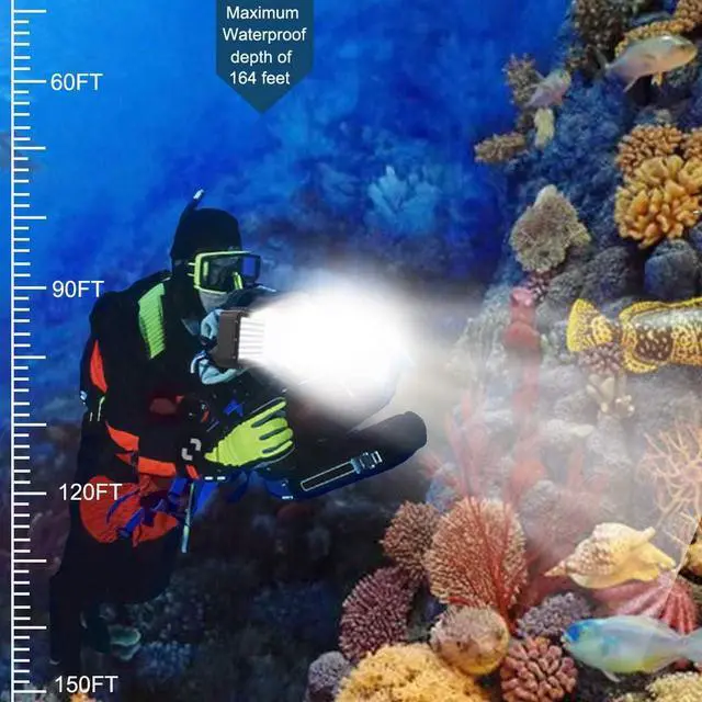 Alt view image 5 of 6 - Video Lighting Dive Light Underwater Lights 72 Led Lights Compatible for Gopro Canon Nikon Pentax Panasonic Sony Samsung SLR Cameras 5 Kinds of Illuminating Colors Waterproof 147ft(45m) Black