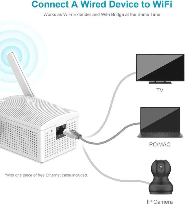 Alt view image 7 of 7 - WiFi Extender AC1200 WiFi Booster and Signal Amplifier, 1200Mbps Dual Band WiFi Extender Signal Booster for Home Coverage Up to 1300 sq.ft. Internet Booster, WPS Easy Setup, Wall Plug Design