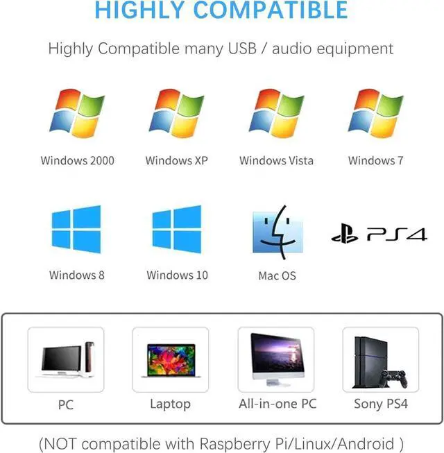 Alt view image 6 of 6 - USB Conference Microphone, 360° Omnidirectional Condenser PC Microphones with Mute Plug & Play Compatible with Mac OS X Windows for Video Conference,Gaming,Chatting,Skype