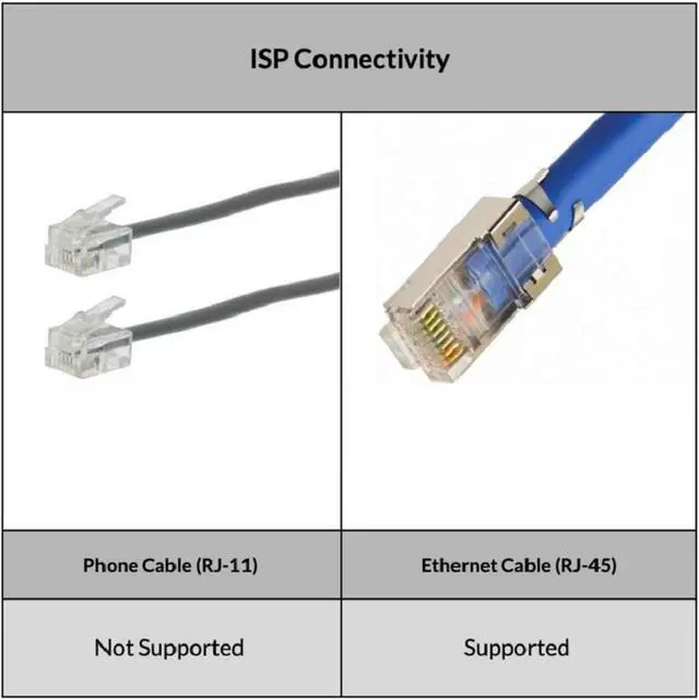 Alt view image 6 of 7 - TP-LINK TD-W8961N 300Mbps fixed Antenna Wireless N ADSL2+ Modem RouterTD-W8961N 300Mbps fixed Antenna Wireless N ADSL2+ Modem Router