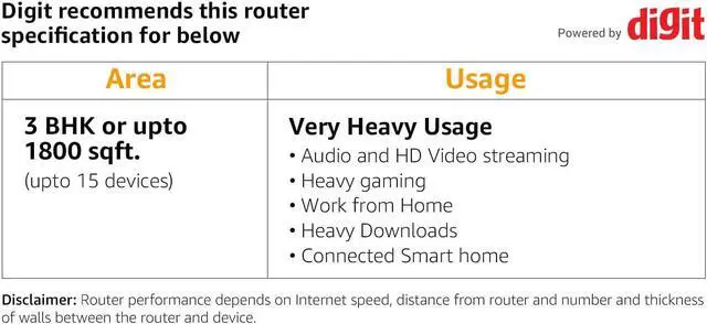 Alt view image 5 of 7 - D-Link WiFi Router, AC2600 MU-MIMO Dual Band Gigabit 4K Streaming and Gaming with USB Ports, 4x4 Wireless Internet for Home (DIR-882-US), Black