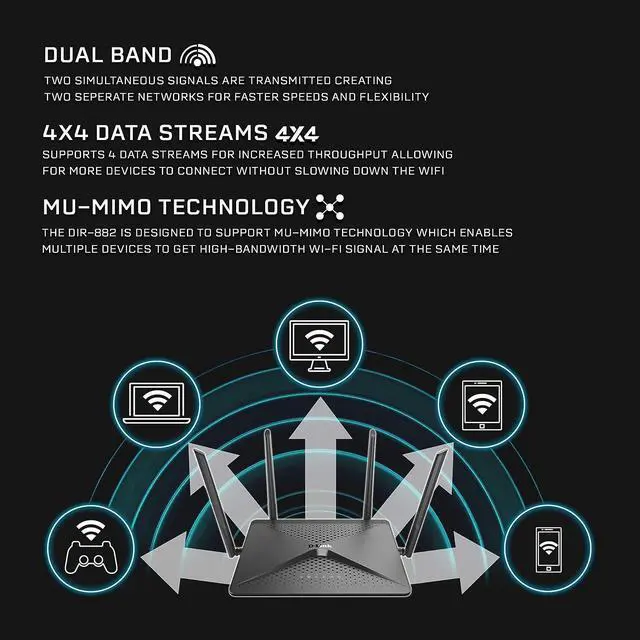 Alt view image 6 of 7 - D-Link WiFi Router, AC2600 MU-MIMO Dual Band Gigabit 4K Streaming and Gaming with USB Ports, 4x4 Wireless Internet for Home (DIR-882-US), Black