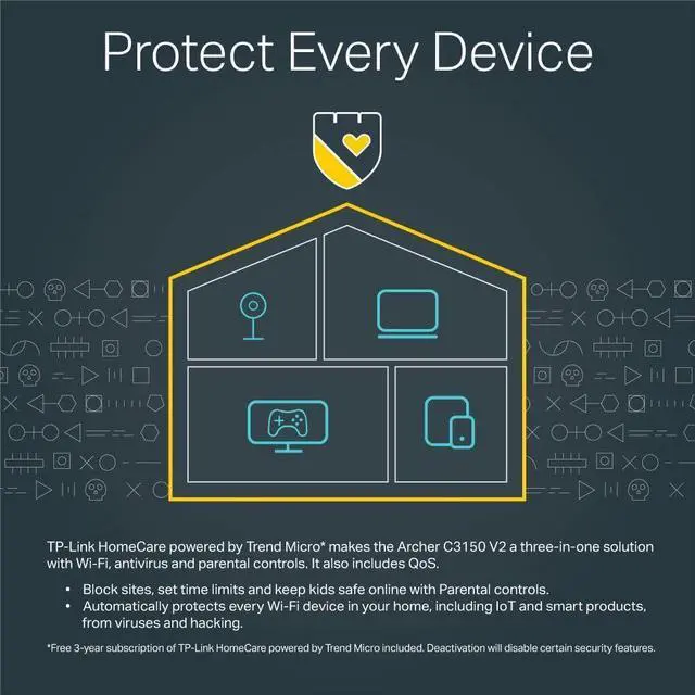 Alt view image 7 of 7 - TP-Link AC3150 Wireless MU-MIMO Gigabit Router, Archer C3150,black