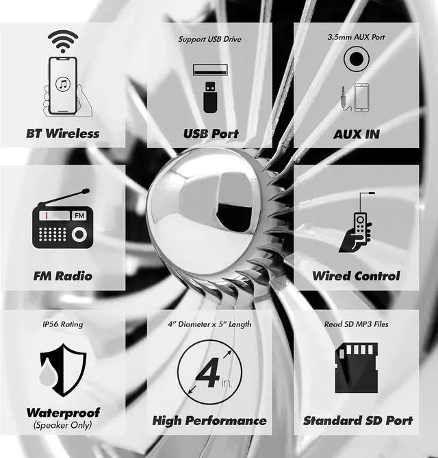 Alt view image 2 of 7 - GoHawk TJ4-Q 1000W 4 Channel Amplifier 4" Full Range Waterproof Bluetooth Motorcycle Stereo Speakers Audio System AUX USB SD Radio for 1-1.5" Handlebar Harley Touring Cruiser ATV