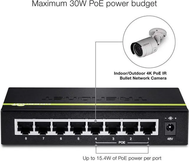 Alt view image 3 of 6 - TRENDnet 8-Port 10/100Mbps PoE Switch, 4 x 10/100 Ports, 4 x 10/100 PoE Ports, 30W PoE Power Budget, 1.6 Gbps Switching Capacity, 802.3af, Lifetime Protection, Black, TPE-S44