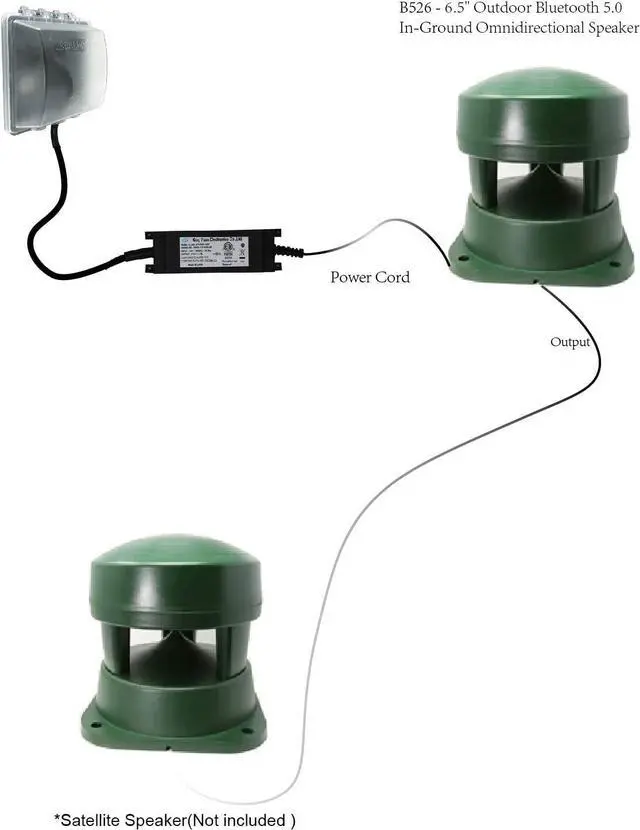 Alt view image 3 of 7 - TIC B526-6.5" Outdoor Bluetooth 5.0 In-Ground Omnidirectional Speaker(Single)