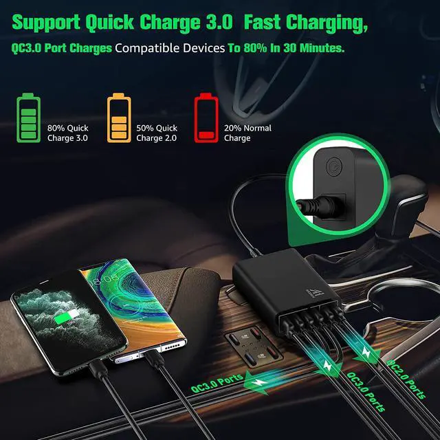 Alt view image 4 of 7 - Multi Ports USB Car Charger, 96W 6 Port QC3.0 Fast Adapter Multiple Ports, with Four Quick Charge 3.0 Port, 12V-24V Multi Device Cigarette Lighter for Smart Phone & Tablets Charging
