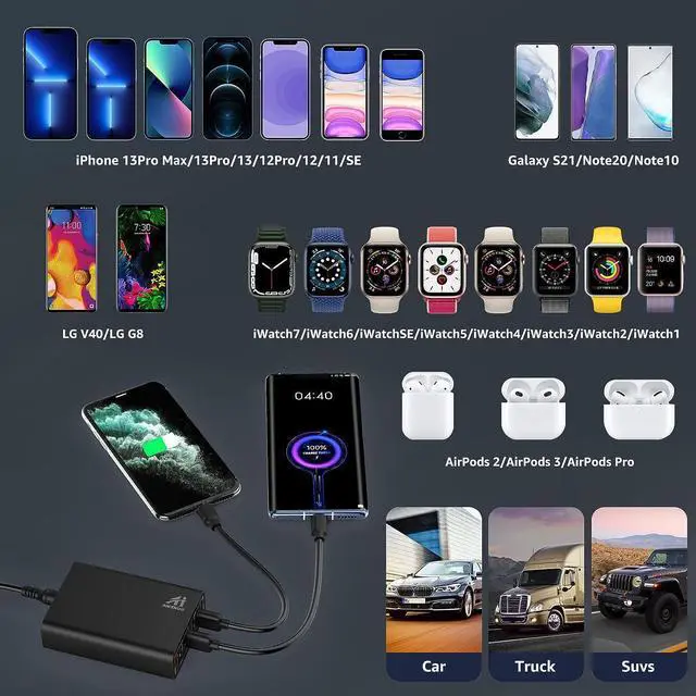 Alt view image 7 of 7 - Multi Ports USB Car Charger, 96W 6 Port QC3.0 Fast Adapter Multiple Ports, with Four Quick Charge 3.0 Port, 12V-24V Multi Device Cigarette Lighter for Smart Phone & Tablets Charging