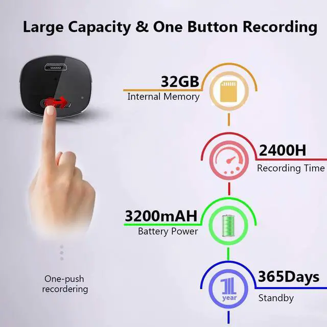 Alt view image 4 of 7 - Portable Voice Activated Recorder, 16GB Super Long 500 Hours Recording Capacity, 365 Standby Battery, Audio Recorder Continuous Recorder Device with Magnetic for Lectures Meetings