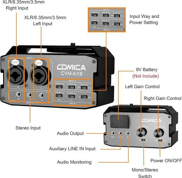 Alt view image 2 of 7 - CVM-AX3 Audio Mixer, Dual XLR/3.5mm/6.35mm Mic Preamp 9V Phantom Power with Real-time Monitor for Interview Guitar Recording Canon Nikon DSLR Camera Camcorder