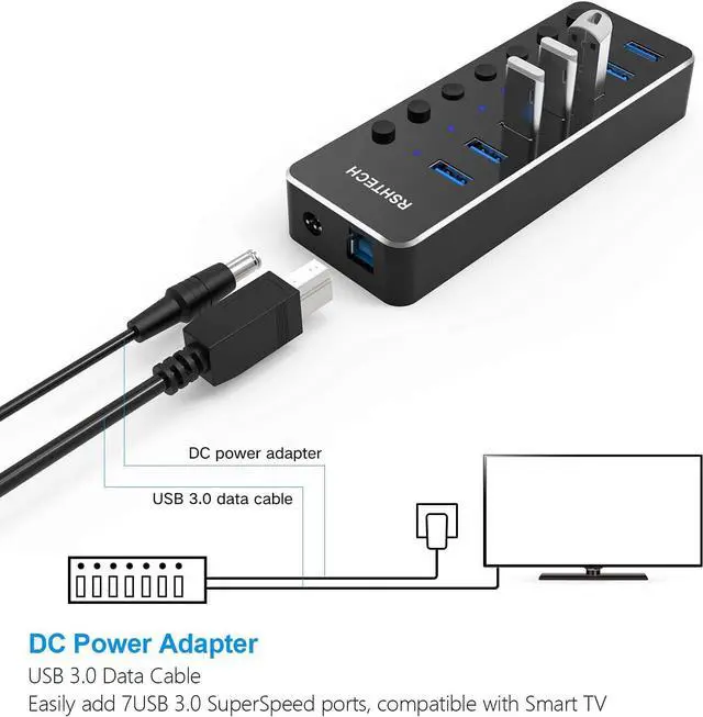 Alt view image 7 of 7 - Powered USB Hub RSHTECH Type C to 7 Port USB 3.0 Data Port Hub Expander Aluminum Portable Splitter with Universal 5V AC Adapter and Individual On/Off Switches for Laptop and PC(Black)