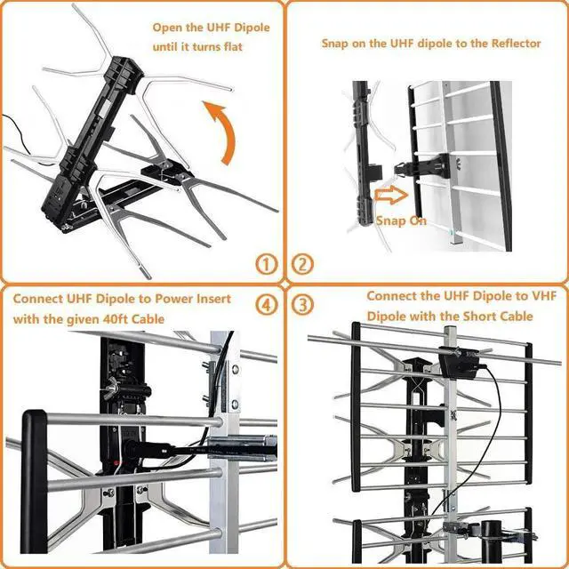 Alt view image 2 of 5 - Digital HDTV Outdoor Amplified Antenna - 150 Miles Range - Mounting Pole & 40 feet RG6 Coaxial Cable Included - Optimized Performance in UHF & VHF - Tools Free Installation