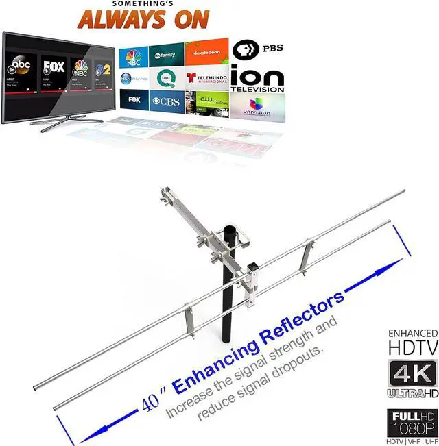 Alt view image 4 of 7 - PBD Outdoor Digital HDTV Antenna with High Gain and Low Noise Amplifier, 40FT RG6 Coaxial Cable, 2 Way Splitter, 150 Miles Range, UHF and VHF, Easy Installation - Upgraded Version, Welcome to consult