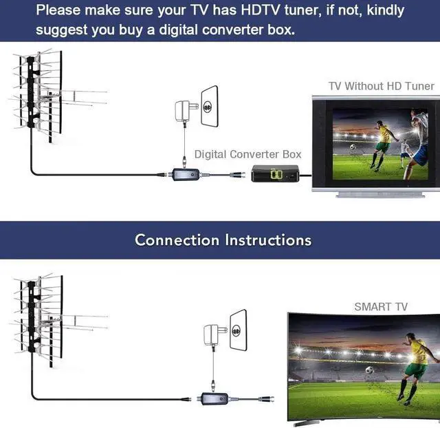 Alt view image 3 of 7 - PBD Outdoor Digital HDTV Antenna with High Gain and Low Noise Amplifier, 40FT RG6 Coaxial Cable, 2 Way Splitter, 150 Miles Range, UHF and VHF, Easy Installation - Upgraded Version, Welcome to consult