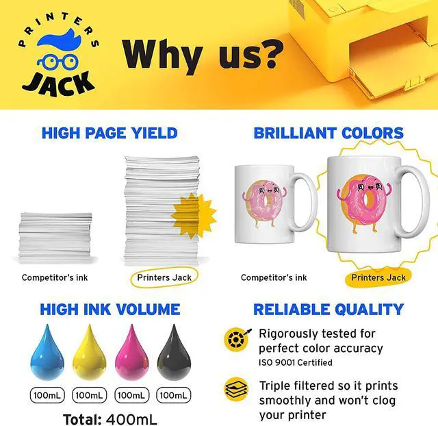 Alt view image 4 of 7 - Printers Jack 400ml Sublimation Ink Compatible with SAWGRASS Virtuoso SG400 SG500 SG800 SG1000 SG400NA SG800NA RICOH SG3110 SG2100N SG3100 SG3100SF SG3100SNW SG3110DNW SG3110DN Printers