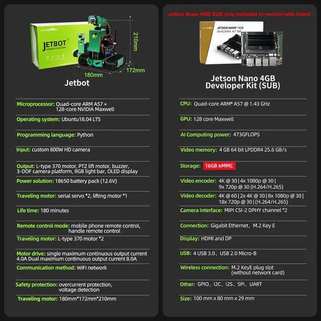Alt view image 2 of 7 - Yahboom Jetbot and Jetson Nano
