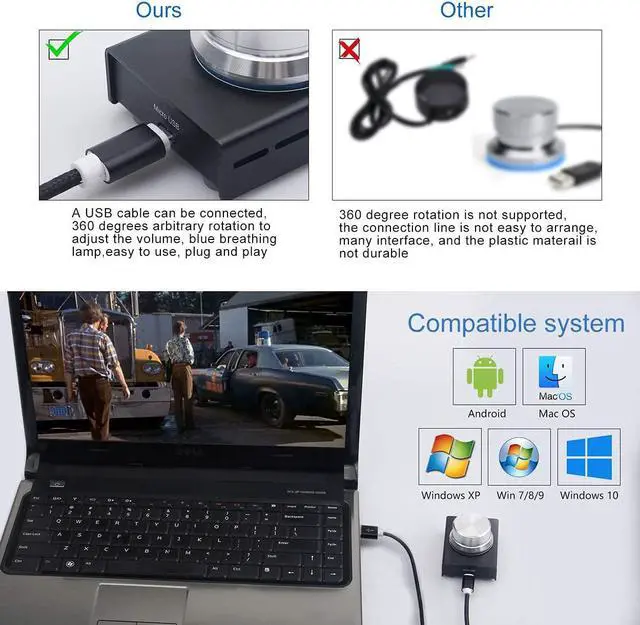 Alt view image 6 of 7 - USB Volume Control, AIMOS Lnline Volume Knob Lossless Audio Computer with 6.57ft USB Cable Mute Volume Control and PC Speakers Switch Control Module for XP, MAC, Vista, Win 7, 8, 10, Android Etc
