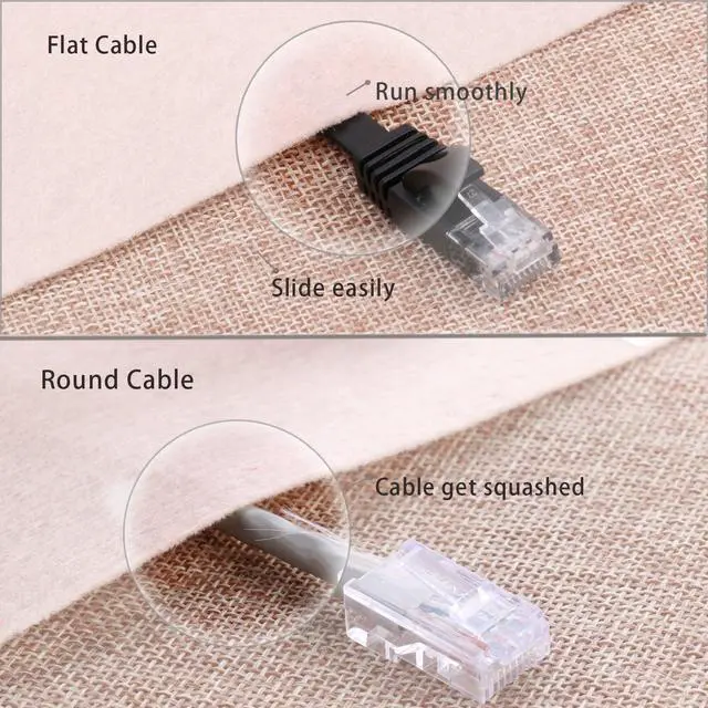 Alt view image 6 of 7 - Cat 6 Ethernet Cable 10 Ft (2Pack), Outdoor&Indoor, 10Gbps Support Cat 7 Network, Heavy Duty Flat Internet LAN Patch Cord, High Speed Weatherproof Cable for Router, Modem, Xbox, PS4, Switch, Black