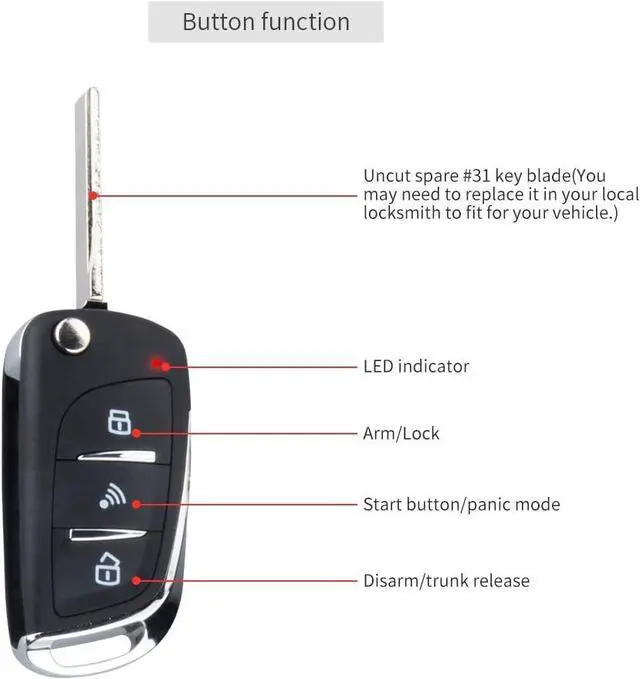 Alt view image 2 of 7 - EC003N-V Car Burglar Alarm Security System PKE Passive keyless Entry Remote Engine Start Stop keyless go System DC12V