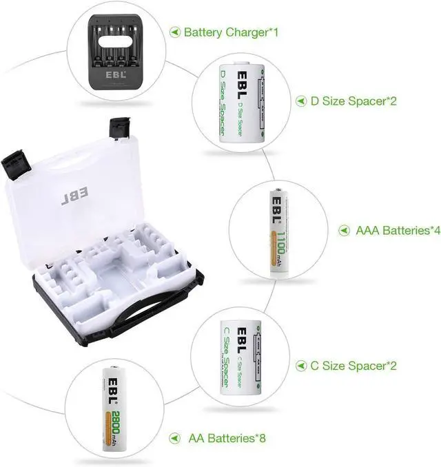 Alt view image 2 of 7 - EBL Black Batteries Box Include : Rechargeable 8 AA Batteries + 4 AAA Batteries + 40Min iQuick Battery Charger and 2Pcs C/D Converters with Battery Storage Organizer