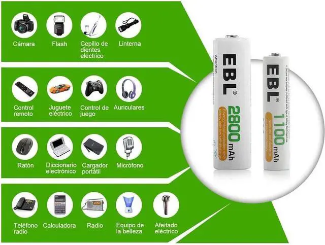 Alt view image 4 of 7 - EBL Black Batteries Box Include : Rechargeable 8 AA Batteries + 4 AAA Batteries + 40Min iQuick Battery Charger and 2Pcs C/D Converters with Battery Storage Organizer