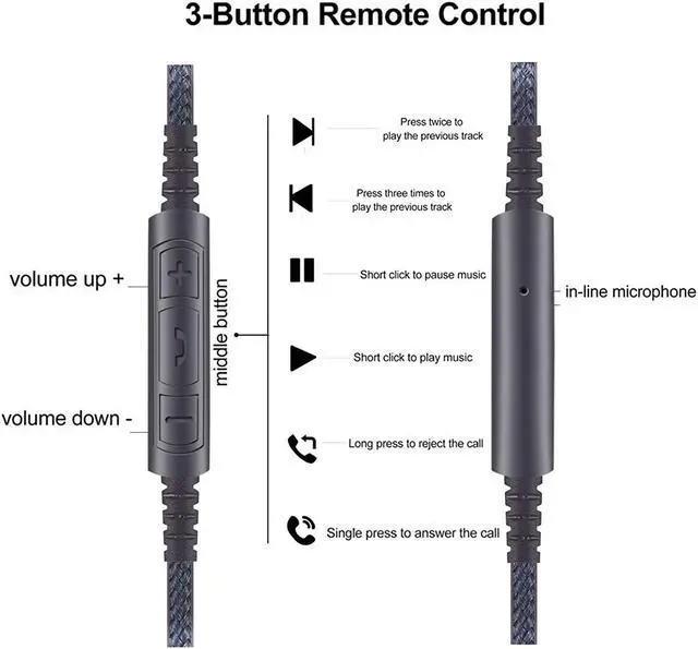 Alt view image 6 of 6 - 3.5mm to 3.5mm Male Audio Cable Compatible with Skullcandy Hesh Hesh 2 Hesh3 Crusher Grind Headphones Remote Volume Control Mic Compatible with  Galaxy Android Phone