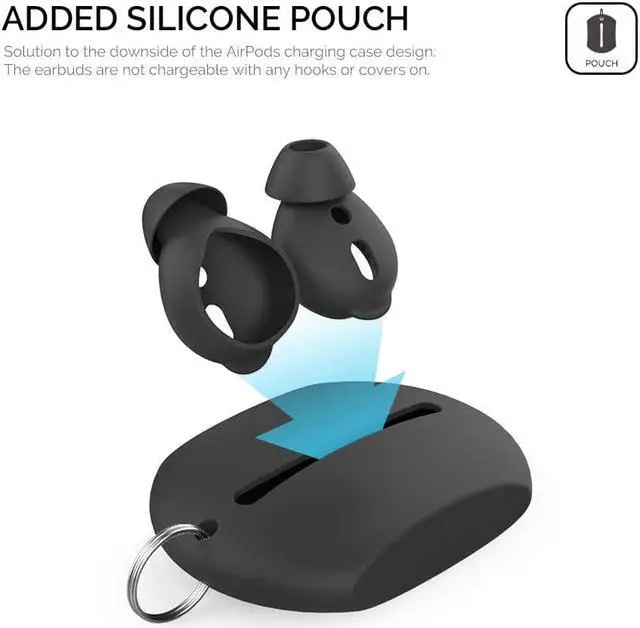 Alt view image 5 of 7 - AhaStyle 4 Pairs AirPods Ear Tips Silicone Earbuds Cover Compatible with AirPods (2 Pair Large & 2 Pairs Small Black)