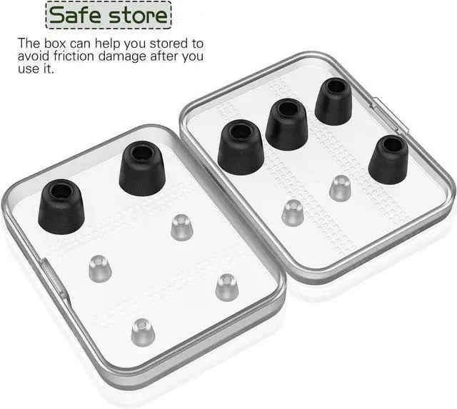 Alt view image 5 of 7 - [6 Pairs] Earphone Tips New Bee 12pcs Replacement Earbud Tips Blocking Out Ambient Noise Memory Foam Earbuds Inner 4.9mm for in-Ear Headphones with 5mm-7mm Tips (Black S/M/L)