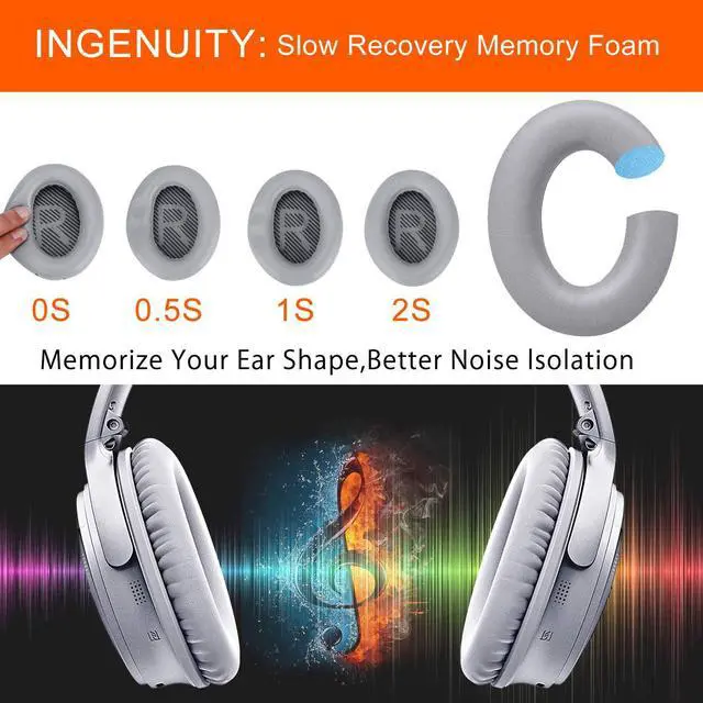 Alt view image 4 of 6 - Premium Replacement Ear Pads for  QC35 & QC35ii Headphones Made by - Comfortable Adaptive Memory Foam and Extra Durable - Fits QuietComfort 35 & 35ii / SoundLink 1&2 AEOver-Ear (Silver)