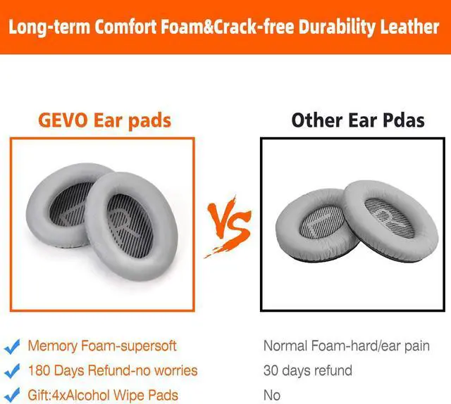 Alt view image 5 of 6 - Premium Replacement Ear Pads for  QC35 & QC35ii Headphones Made by - Comfortable Adaptive Memory Foam and Extra Durable - Fits QuietComfort 35 & 35ii / SoundLink 1&2 AEOver-Ear (Silver)