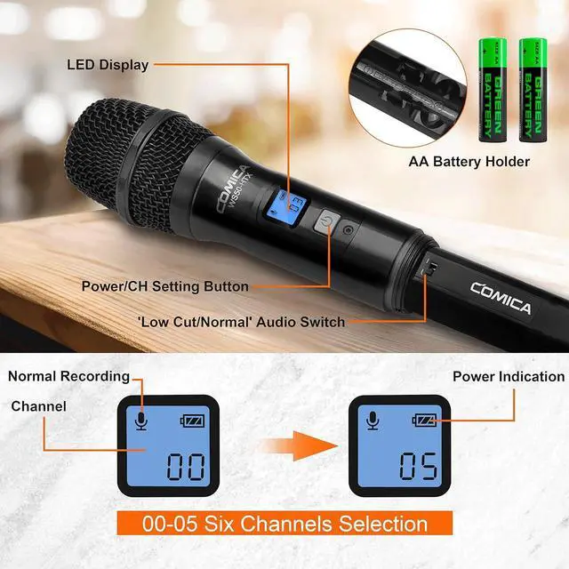 Alt view image 6 of 7 - Wireless Microphone for Smartphone, Comica CVM-WS50(H) Handheld Microphone for iPhone/Android Phones Interview, Professional Recording Mic for Sing Video Vlog YouTube TikTok Facebook Livestream