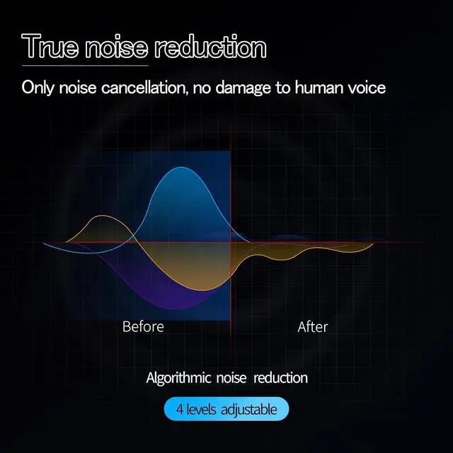 Alt view image 4 of 7 - SabineTek Official SmartMike+ Ultra-Compact Wireless Bluetooth Microphone Long Distance Audio Recording Noise Reduction Lavalier Mic (14g) (Black)